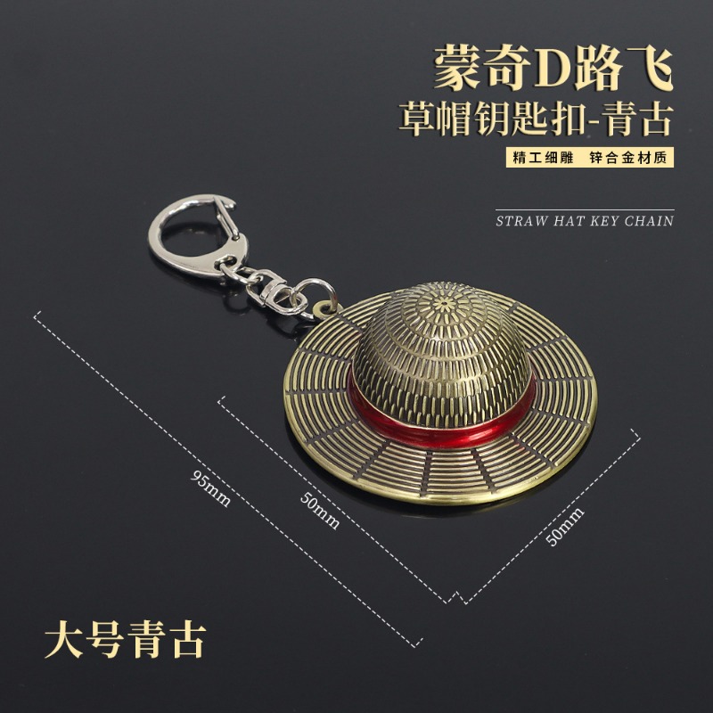 One Piece keychain cartoon ani - Luffy Anime Merchandise ulasan dan harga